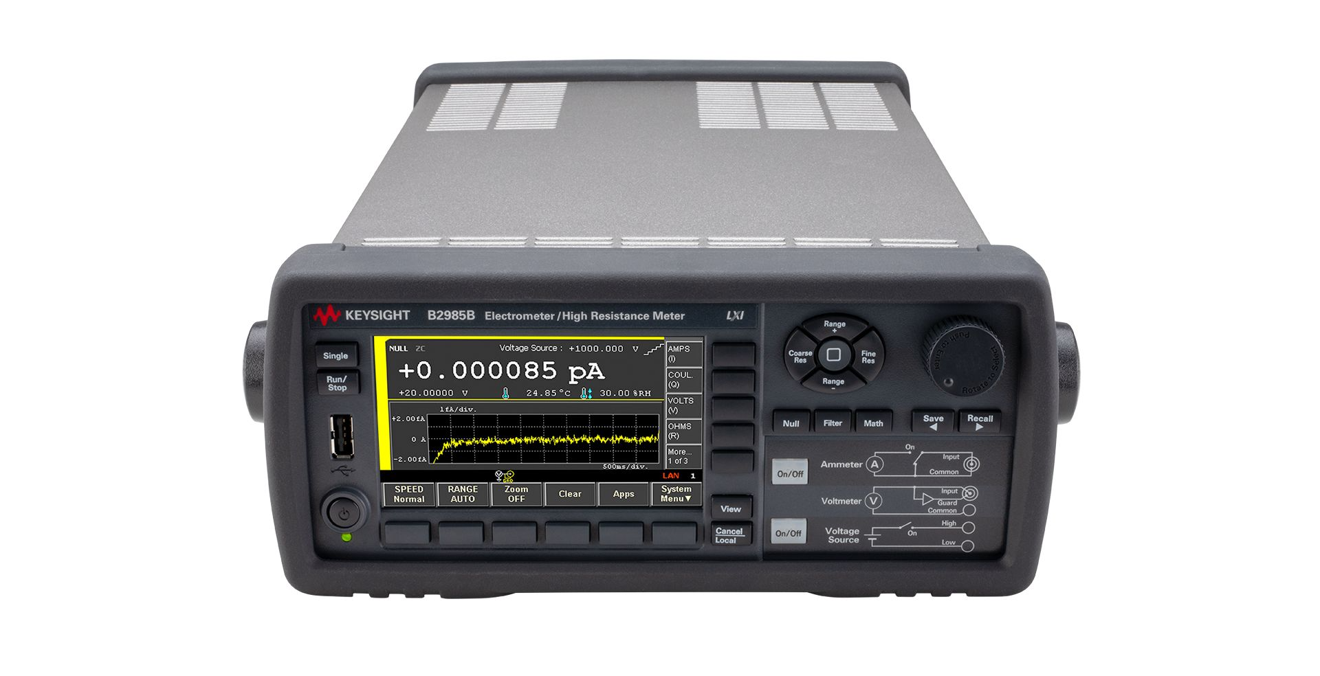 靜電計/高阻表B2980系列